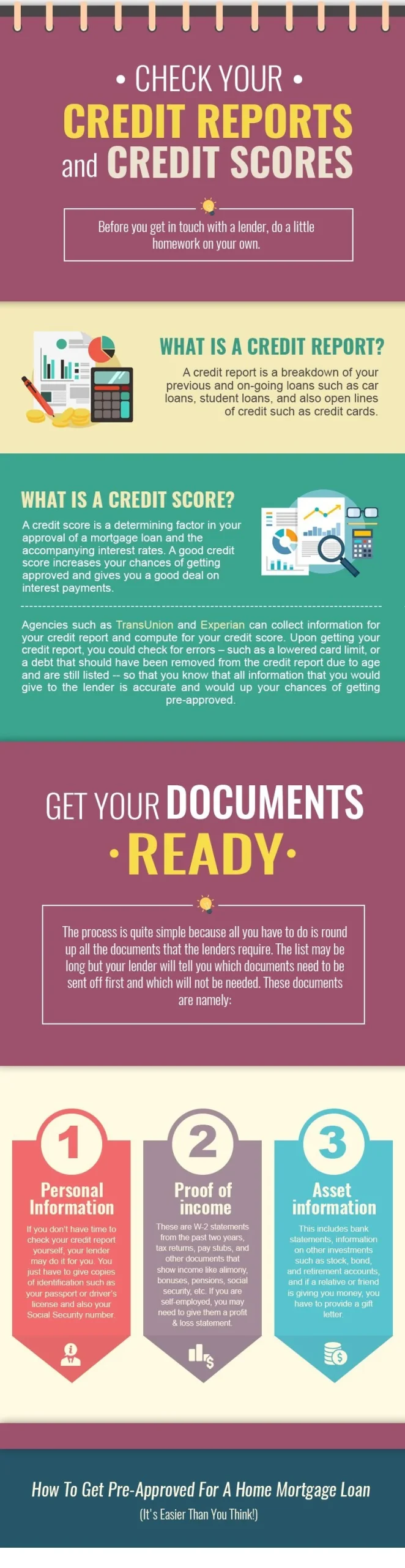 How To Get Pre-Approved For A Home Mortgage Loan (It’s Easier Than You Think!)