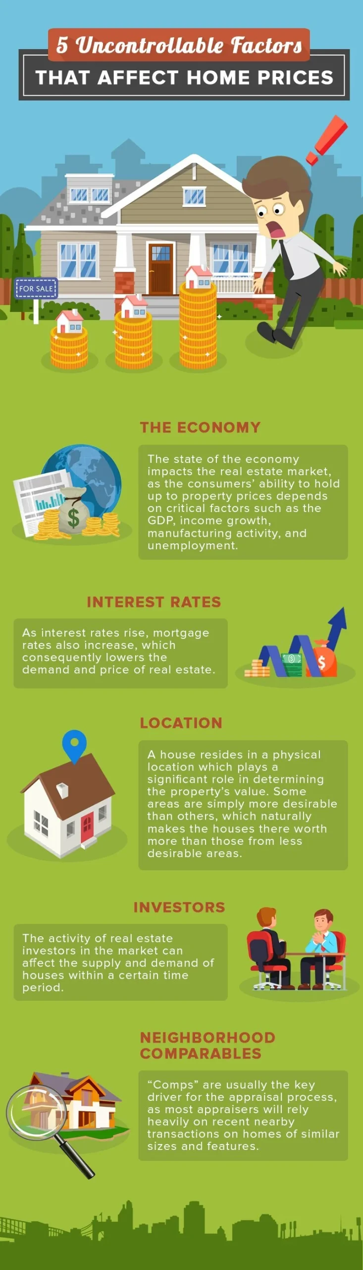 5 Uncontrollable Factors That Affect Home Prices