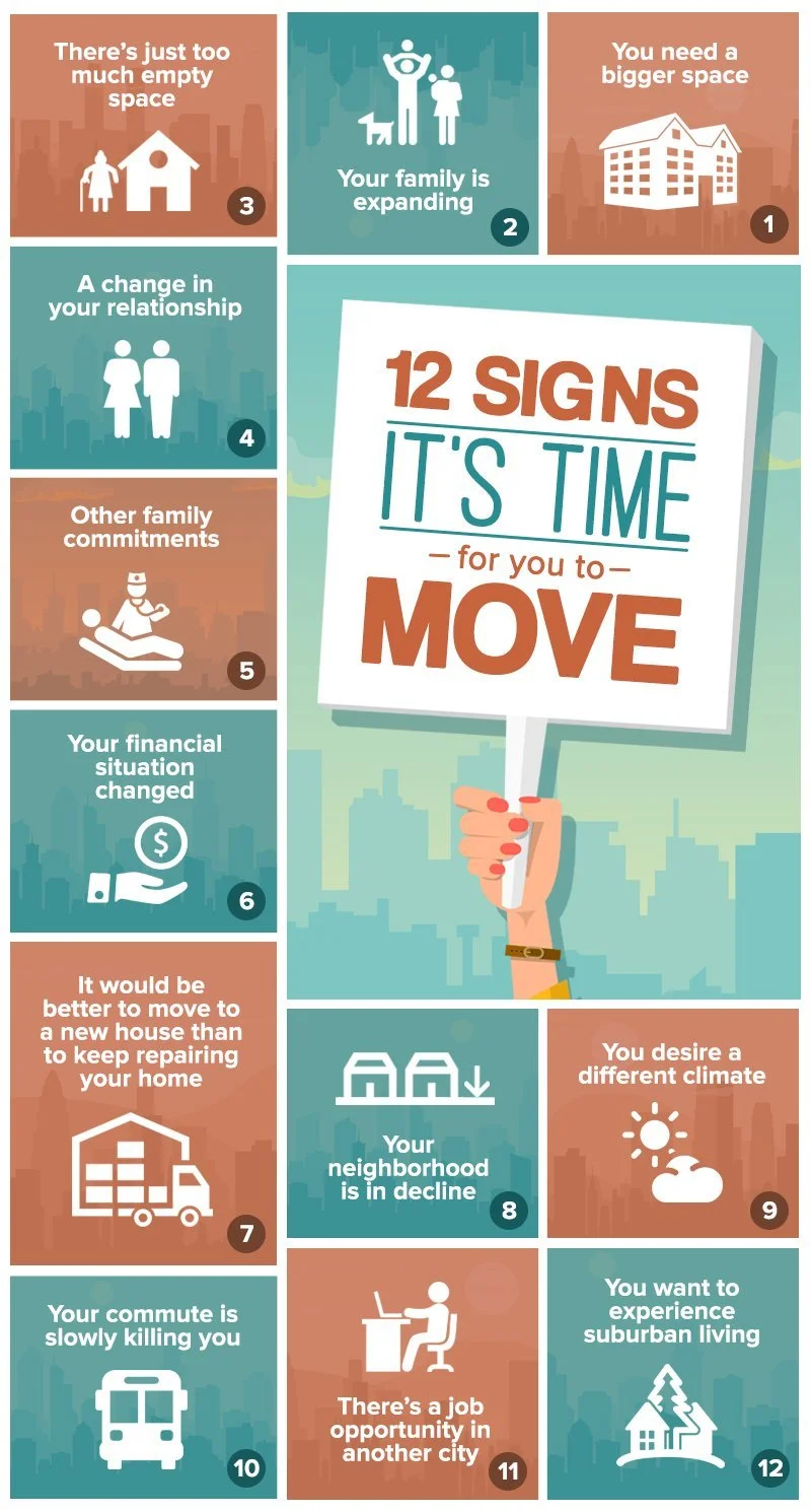 12 Telltale Signs It’s Already Time For You to Move