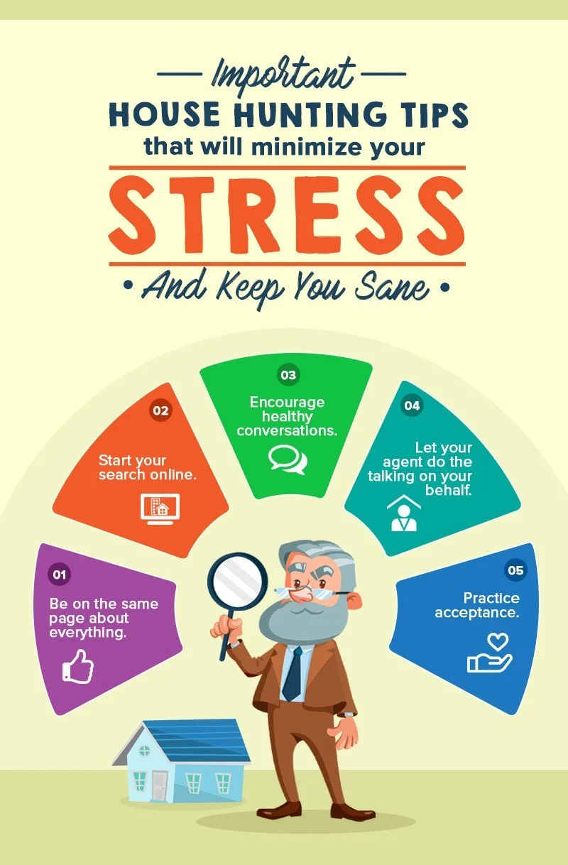 Important House Hunting Tips That Will Minimize Your Stress And Keep You Sane