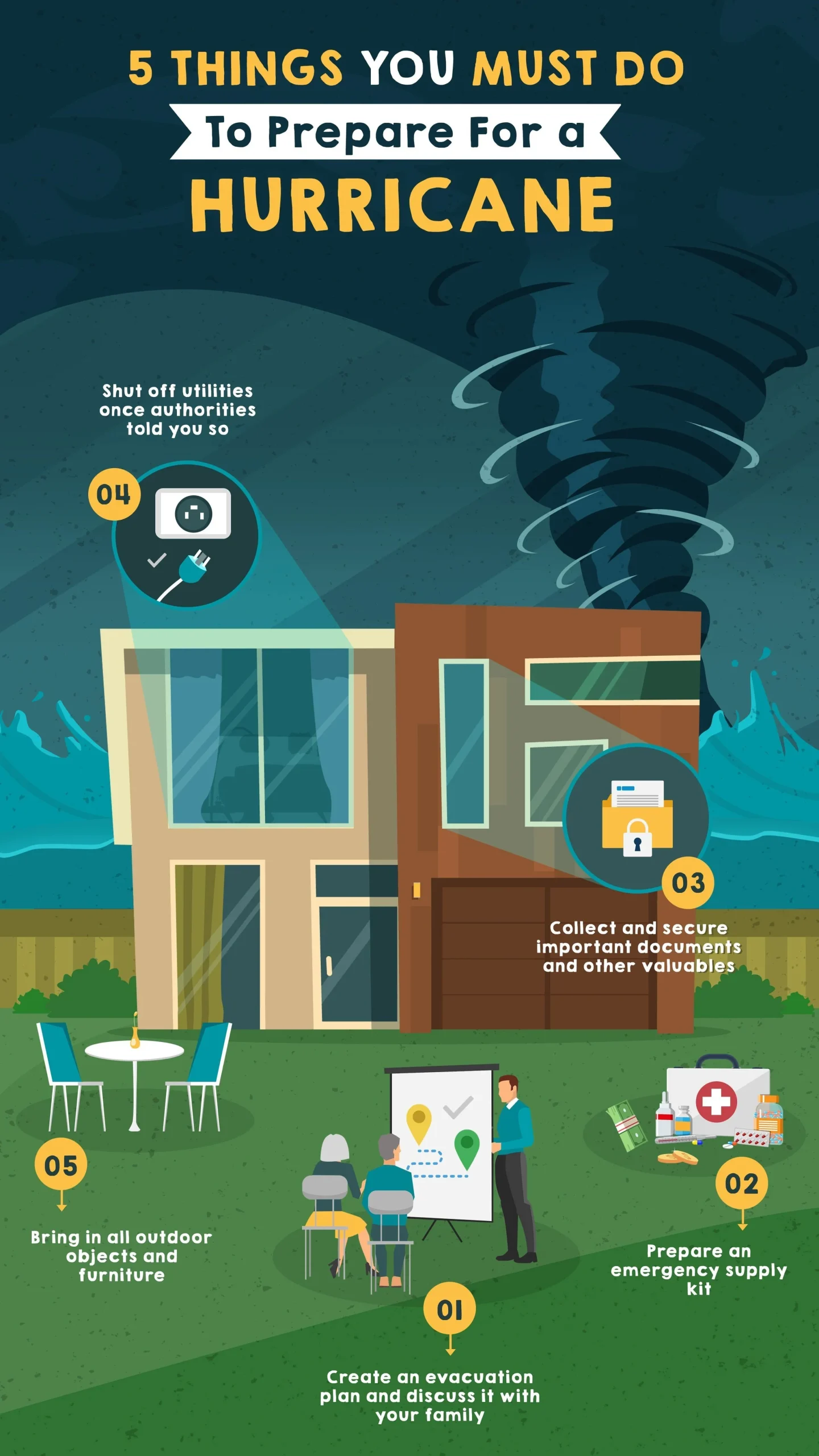 5 Things You Must Do To Prepare For A Hurricane