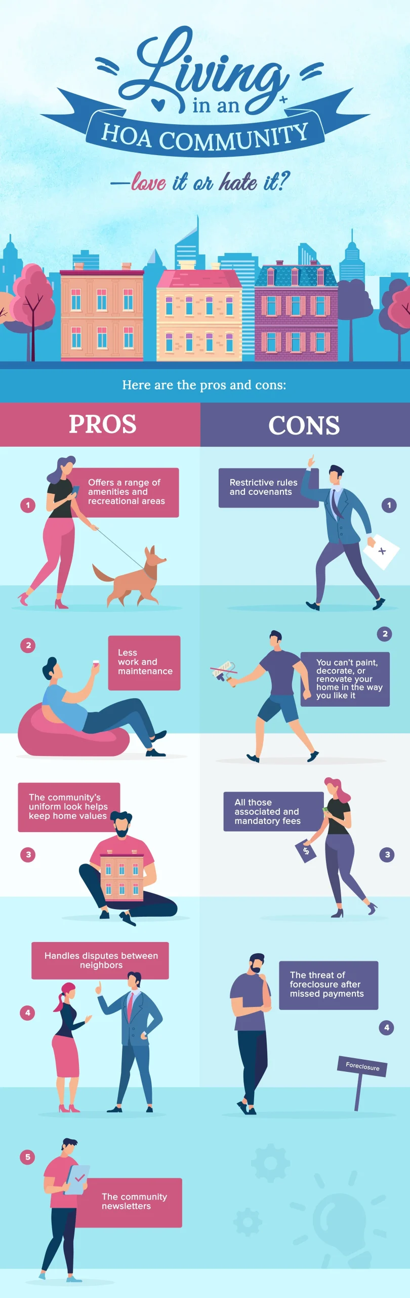 The Things You’ll Love and Hate About Living in an HOA Community