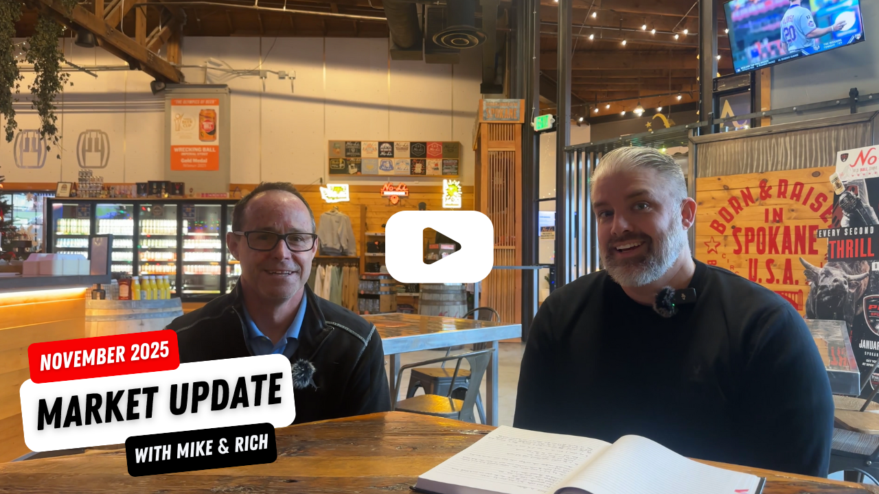 A 2025 Market Recap & What’s In Store for 2026 | November 2025 Market Update